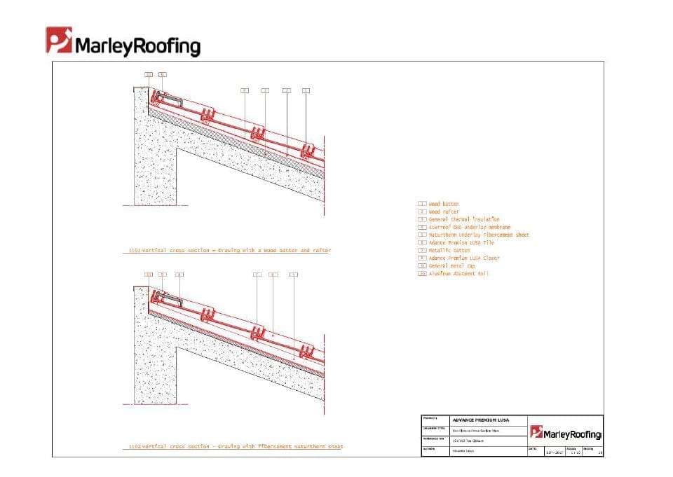 Advanced Lusa Top Closure - Marley Roofing